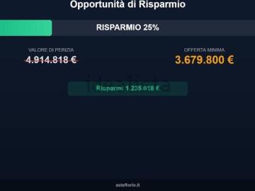 Appartamento in vendita di 1750 m² in Viale Rimini