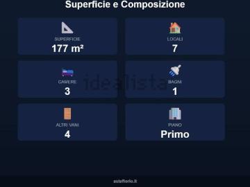 Appartamento in vendita di 177 m² in Via la Pira, 8