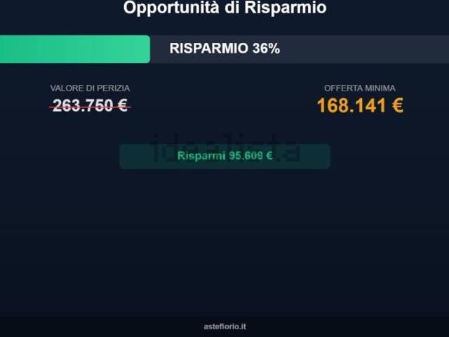 Appartamento in vendita di 177 m² in Via Sandro Pertini, 55