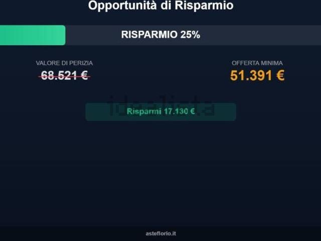 Appartamento in vendita di 181 m² in Via G. Leopardi, 27
