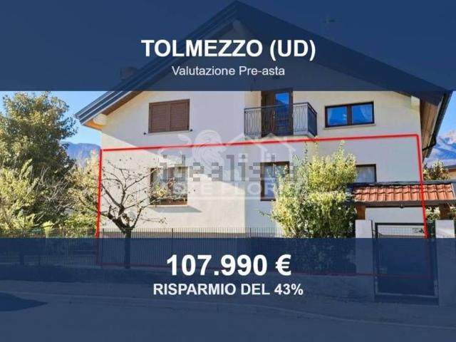 Appartamento in vendita di 181 m² in Via Gorizia, 9