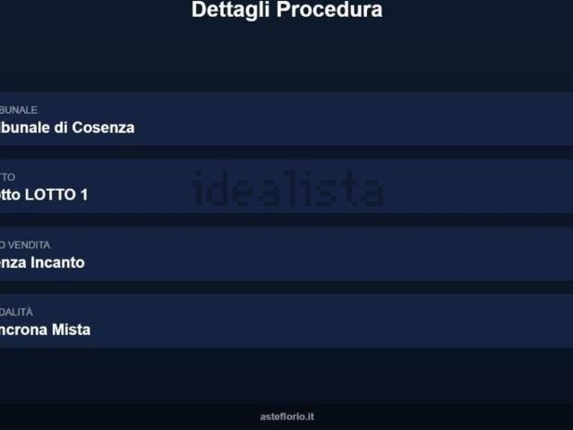 Appartamento in vendita di 182 m² in Via Vallone