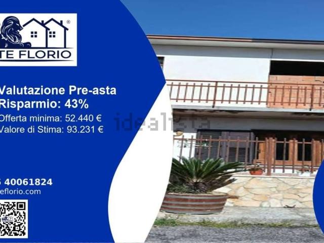 Appartamento in vendita di 184 m² in Via Fausto Gullo