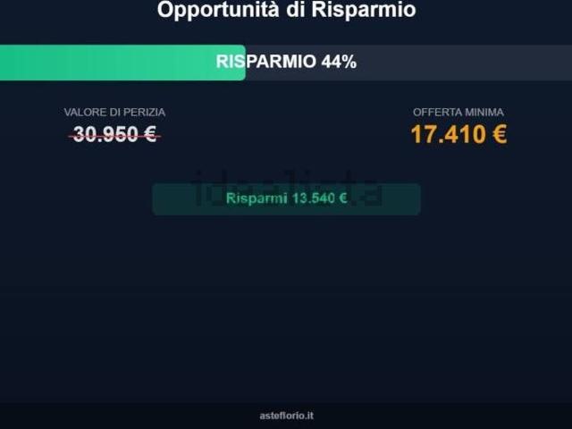 Appartamento in vendita di 188 m² in Corso Garibaldi, 66