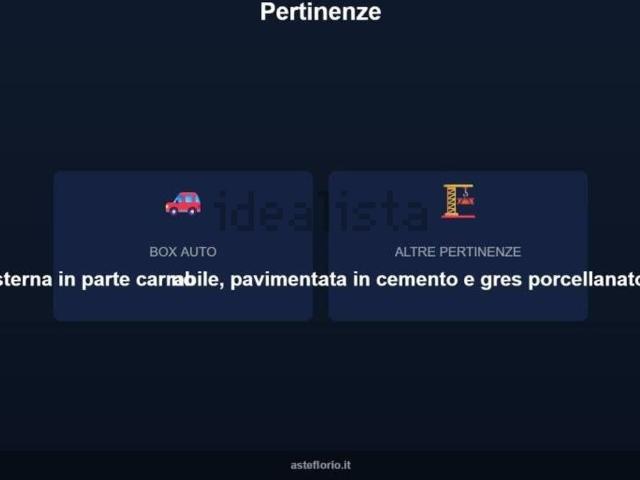 Appartamento in vendita di 189 m² in Via Bologna