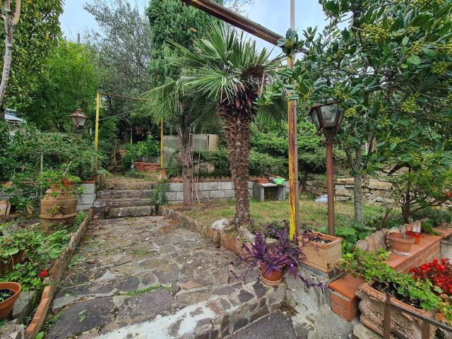 Appartamento in vendita di 190 m² in Via del Sole
