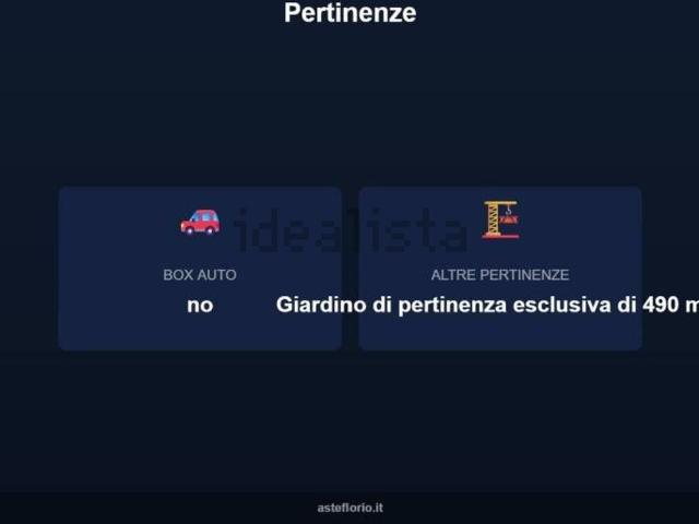 Appartamento in vendita di 190 m² in Via San Giuliano, 38