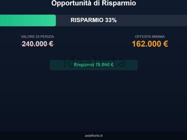 Appartamento in vendita di 193 m² in Via Rino Beltramini, 12