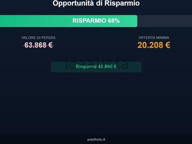 Appartamento in vendita di 194 m² in Vico Pescara, 1