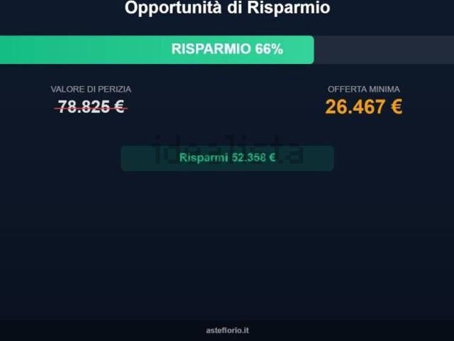 Appartamento in vendita di 196 m² in Via Bologna