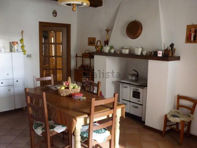 Appartamento in vendita di 198 m² in Via del Corso