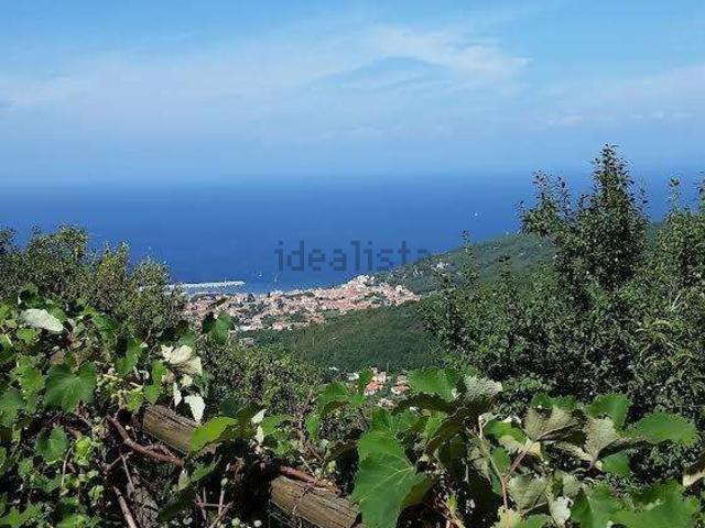 Appartamento in vendita di 23 m² in Via del Carmine, 10