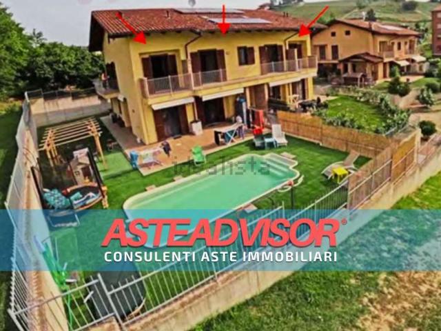 Appartamento in vendita di 200 m² in Strada Canelli, 66