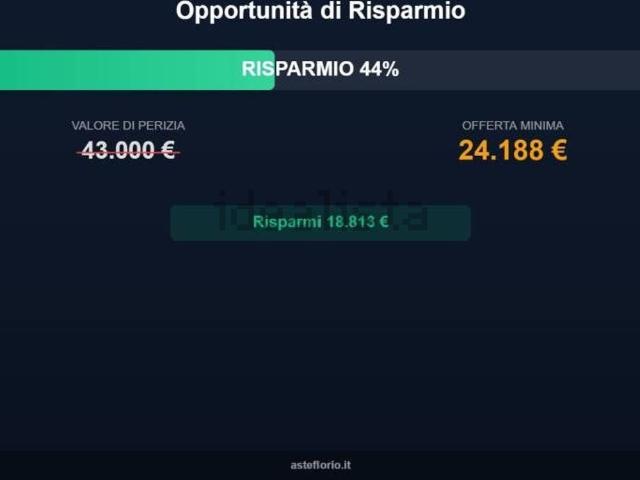 Appartamento in vendita di 201 m² in Via IV Novembre, 2