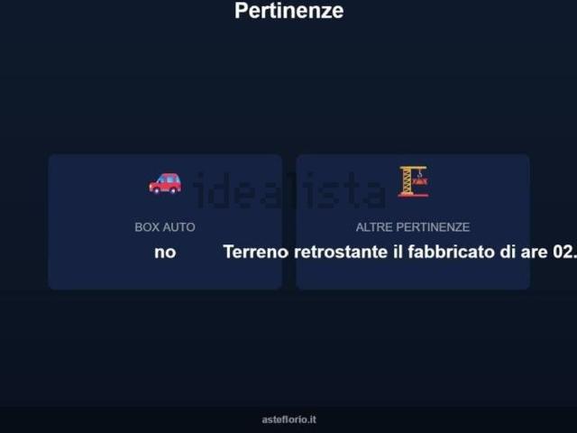 Appartamento in vendita di 202 m² in Via Roma, 107