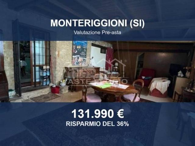 Appartamento in vendita di 206 m² in Via Guglielmo Marconi, 20