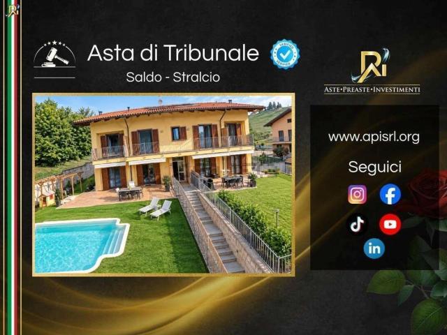 Appartamento in vendita di 209 m² in Strada Canelli, 66