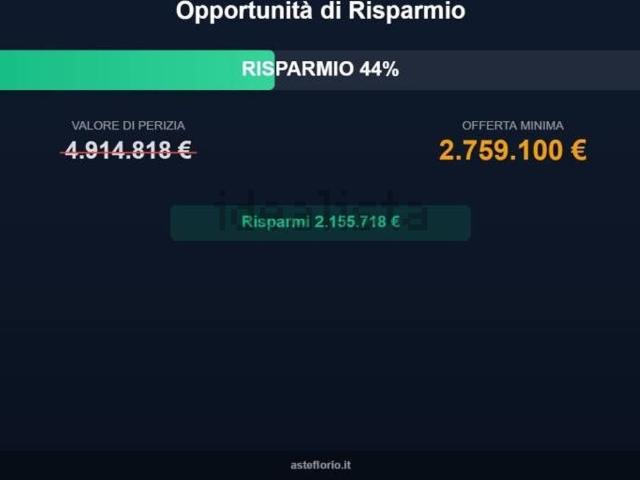 Appartamento in vendita di 2100 m² in Viale Rimini