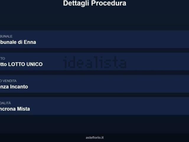 Appartamento in vendita di 219 m² in Via San Vincenzo, 55