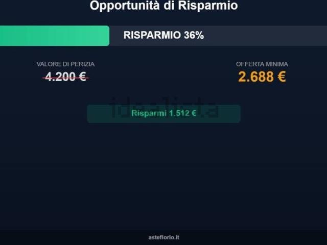 Appartamento in vendita di 21 m² in Via Dante Alighieri, 19