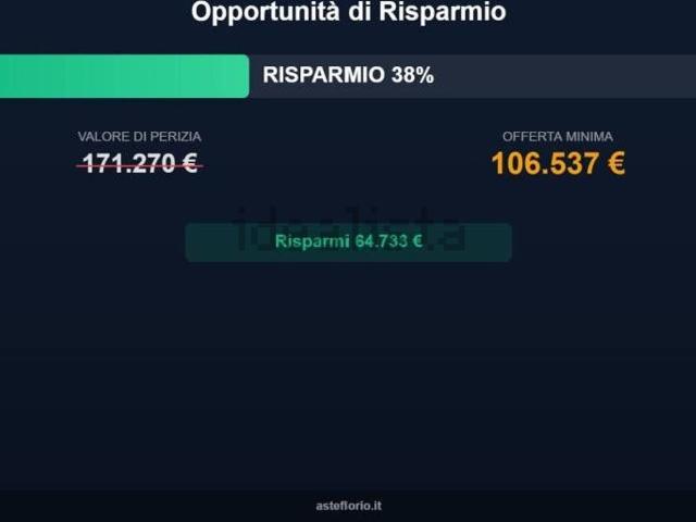 Appartamento in vendita di 228 m² in Via Terminio, 52