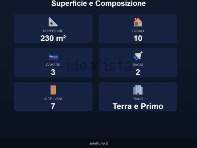 Appartamento in vendita di 230 m² in Via Antonio Gramsci, 8