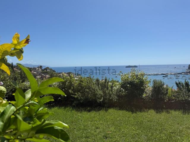 Appartamento in vendita di 240 m² in Corso Nicolò Cuneo, 46