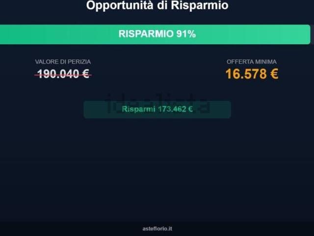 Appartamento in vendita di 241 m² in Via Vittorio Veneto, 98