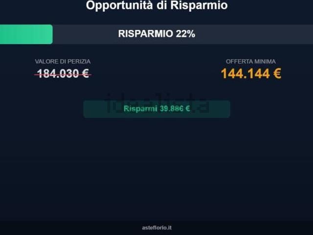 Appartamento in vendita di 251 m² in Piazza dei Partigiani, 9