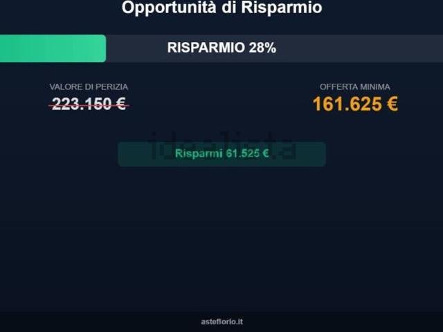 Appartamento in vendita di 267 m² in Via Circonvallazione, 1
