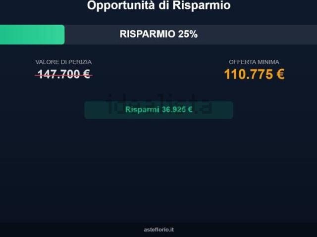 Appartamento in vendita di 277 m² in Via Maestra, 43