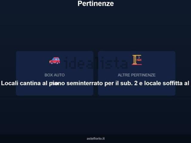 Appartamento in vendita di 295 m² in Via Vicenne, 170