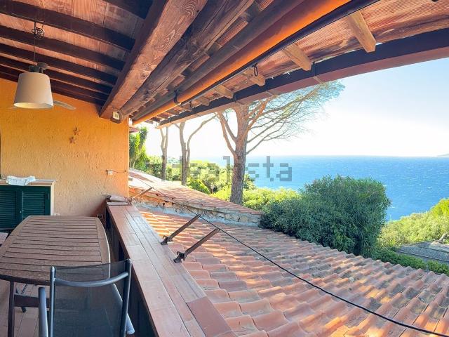 Appartamento in vendita di 36 m² in Via Belvedere, 1