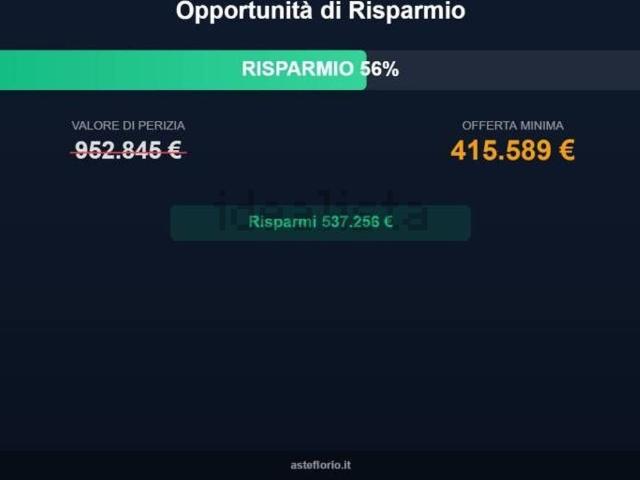 Appartamento in vendita di 3913 m² in Via Consolazione