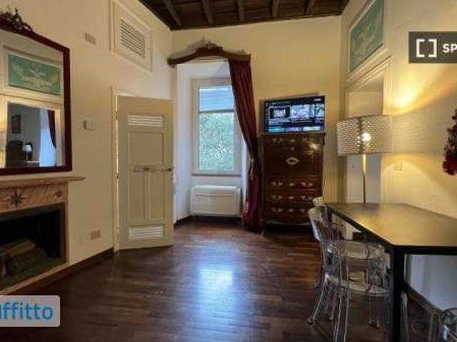 Appartamento Trastevere, aventino, testaccio