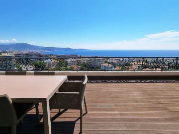 La Lanterne, Promenade des Anglais Nice, Saint-Antoine-Ginestière, Alpes-Maritimes