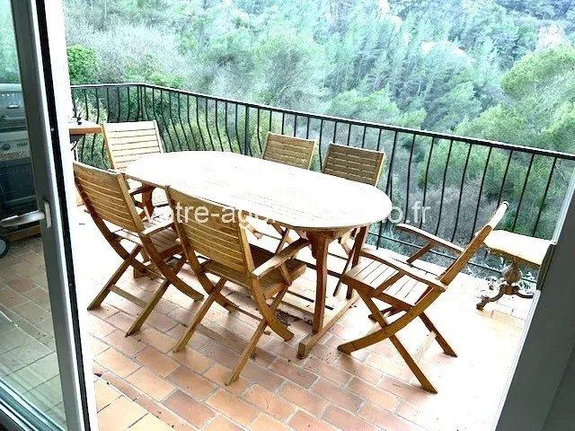 Appartement 5 pièces 150 m²