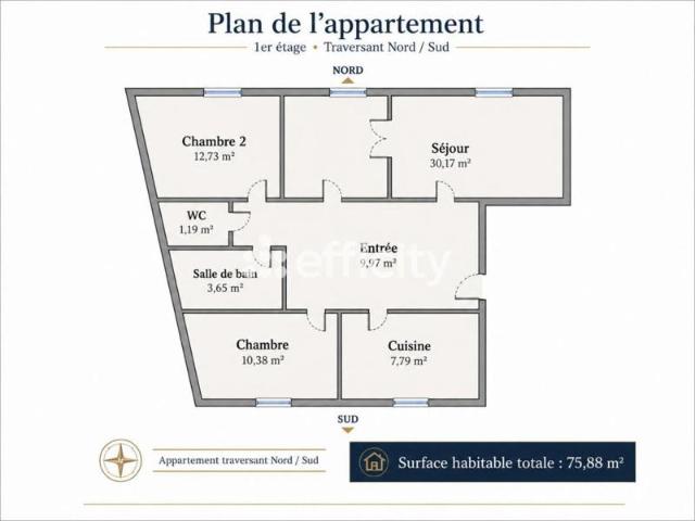 Appartement