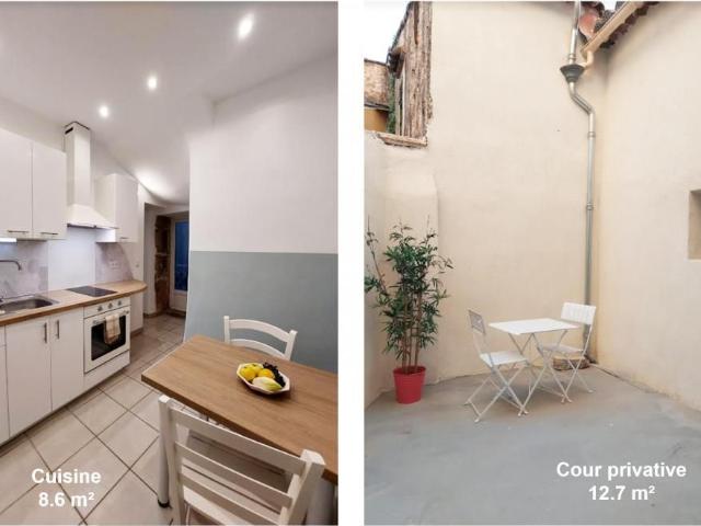 Studio de 25m2 à louer sur Brignoles
