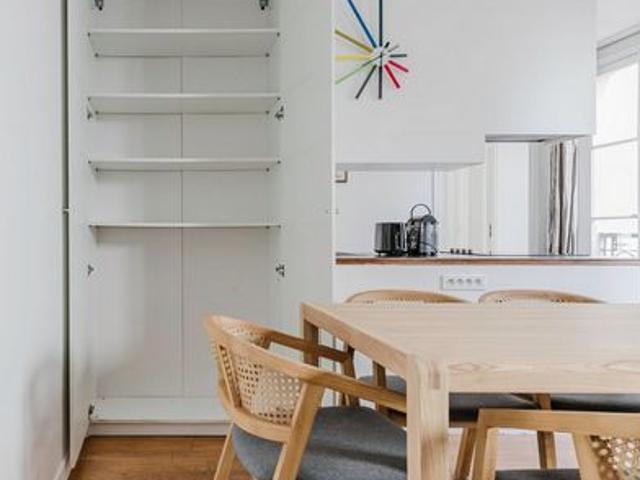 Appartement à louer sur Paris