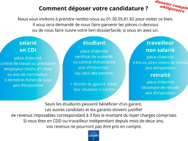 Appartement T1 PLAISIR à louer