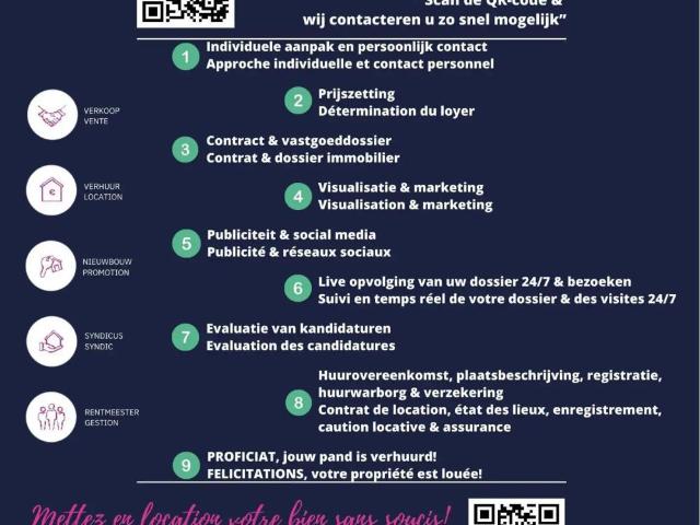 Appartement te huur