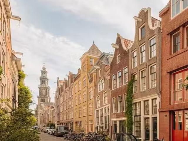 Appartement te koop Narva eiland in Amsterdam voor € 1.750.000