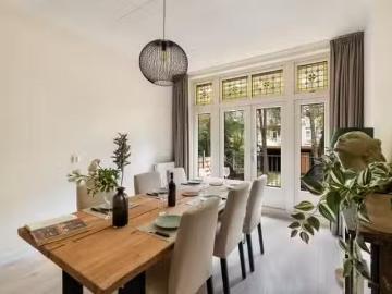 Appartement te koop Beukelsweg in Rotterdam voor € 400.000