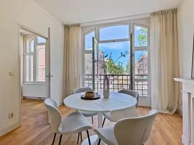 Appartement te koop Eerste Helmersstraat 188 3 in Amsterdam vo.