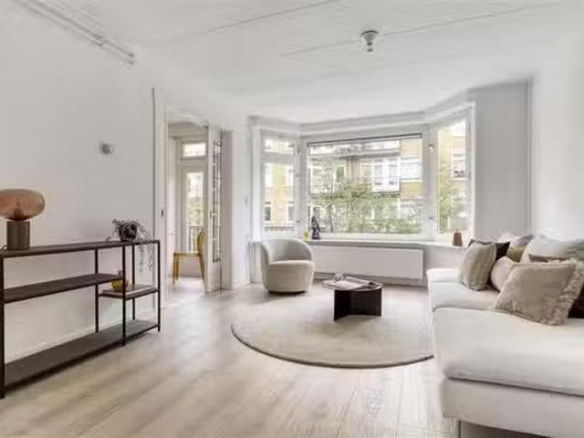 Appartement te koop Jacques Oppenheimstraat 20 H in Amsterdam.