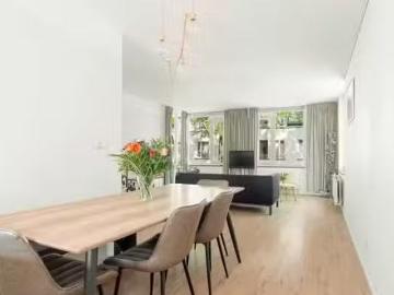 Appartement te koop Javastraat 145 E in Amsterdam voor € 445.000