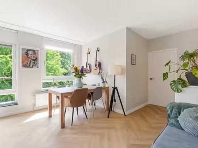Appartement te koop Johan van der Keukenstraat 79 K in Amsterd.