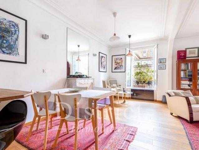 Appartement à acheter sur Notre Dame Paris