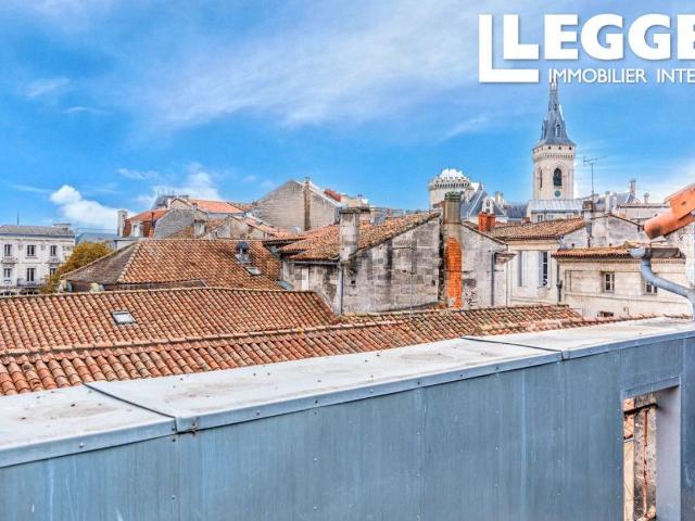 Appartement, Angoulême